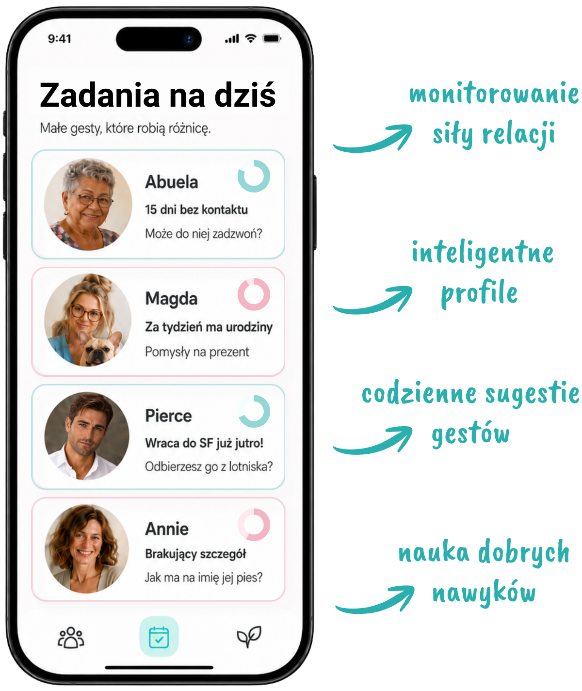 Mockup aplikacji Bondally z dopiskami: monitorowanie siły relacji, inteligentne profile, podpowiedzi codziennych gestów i nauka dobrych nawyków